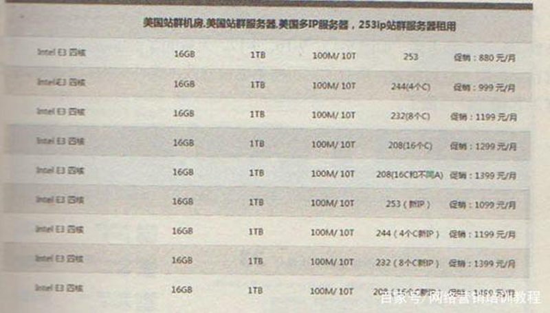 AI 全自动养站程序开启网站优化新时代