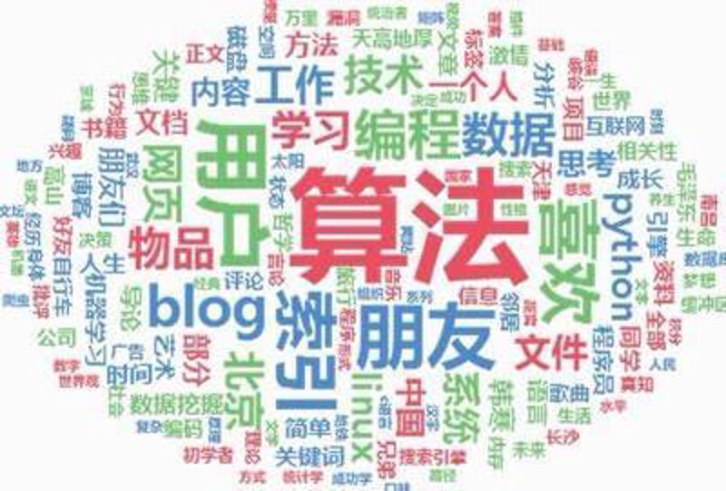 AI站群程序：新媒体时代的布局神器