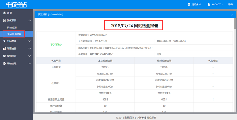 站群软件在营销中的应用与作用