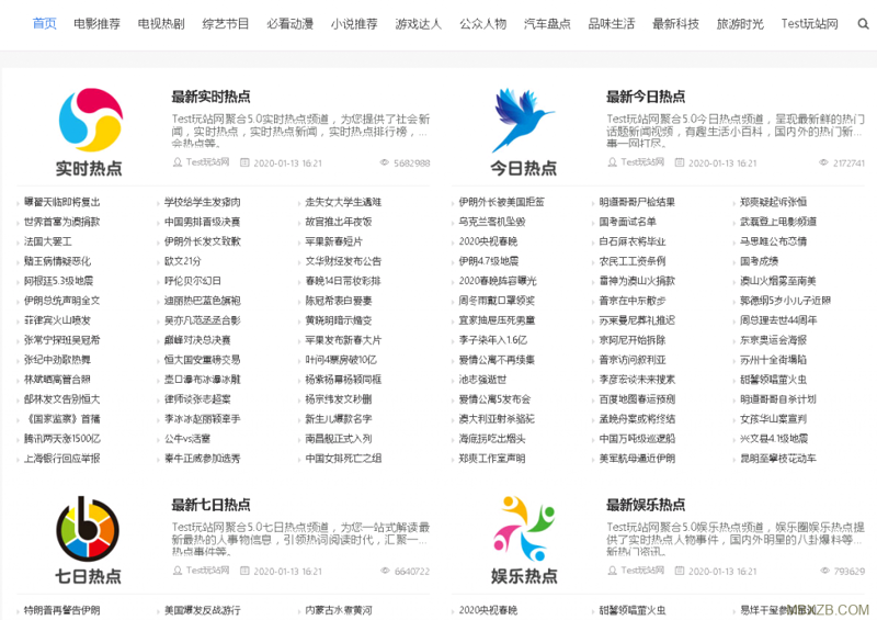掌握站群软件新趋势：助力网站优化与推广